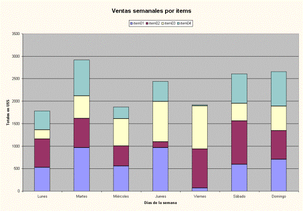 virnastatud alad