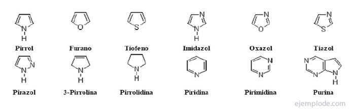 Heterocykliske forbindelser