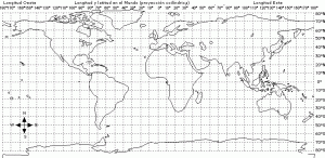 Определение на географски координати